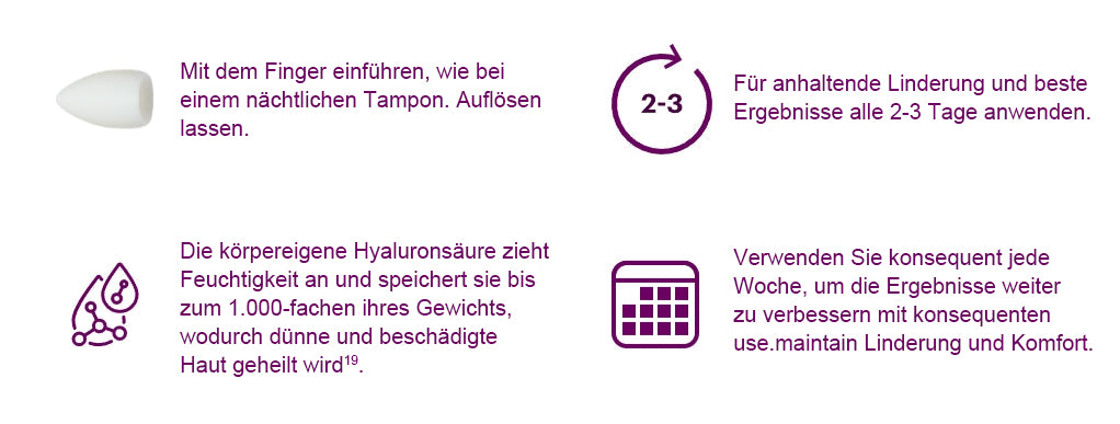 JEREMYTIS™ Plus - Extra starke Linderung bei vaginaler Trockenheit