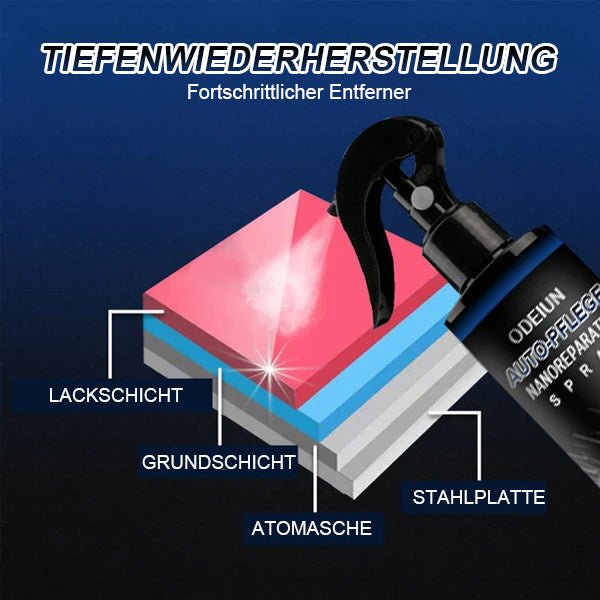 3-in-1 Hochschutz Schnell-Autolackbeschichtungsspray