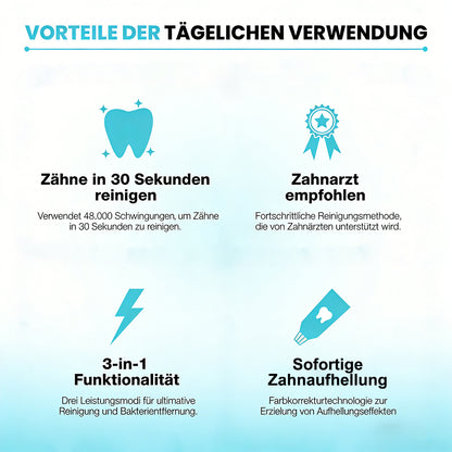 JEREMYTIS™ Elektrische Zahnbürste - 30-Sekunden Zahnrevolution