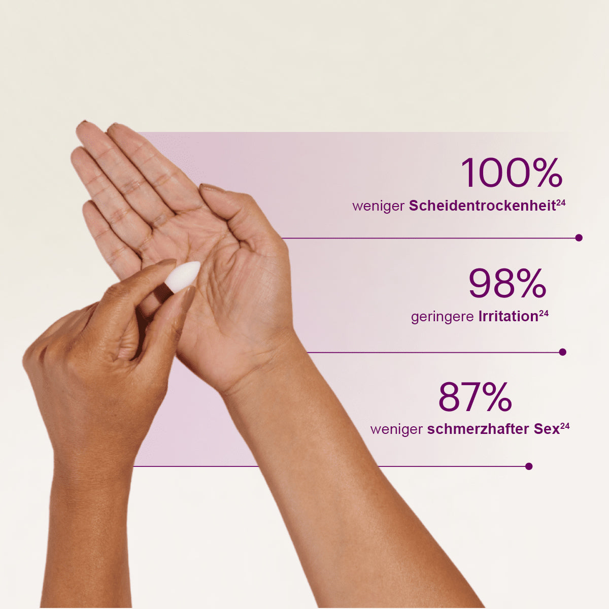 JEREMYTIS™ Plus - Extra starke Linderung bei vaginaler Trockenheit