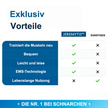 🔥✨[Offizieller Store] JEREMYTIS™ Professionelles Anti-Schnarch-Gerät