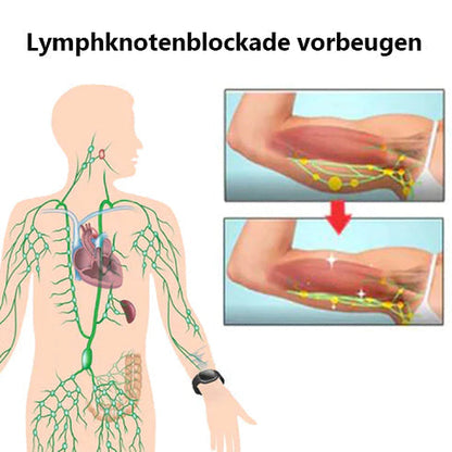 TrimXcel™ Ultratekniskt ultraljudsarmband för kroppsformning
